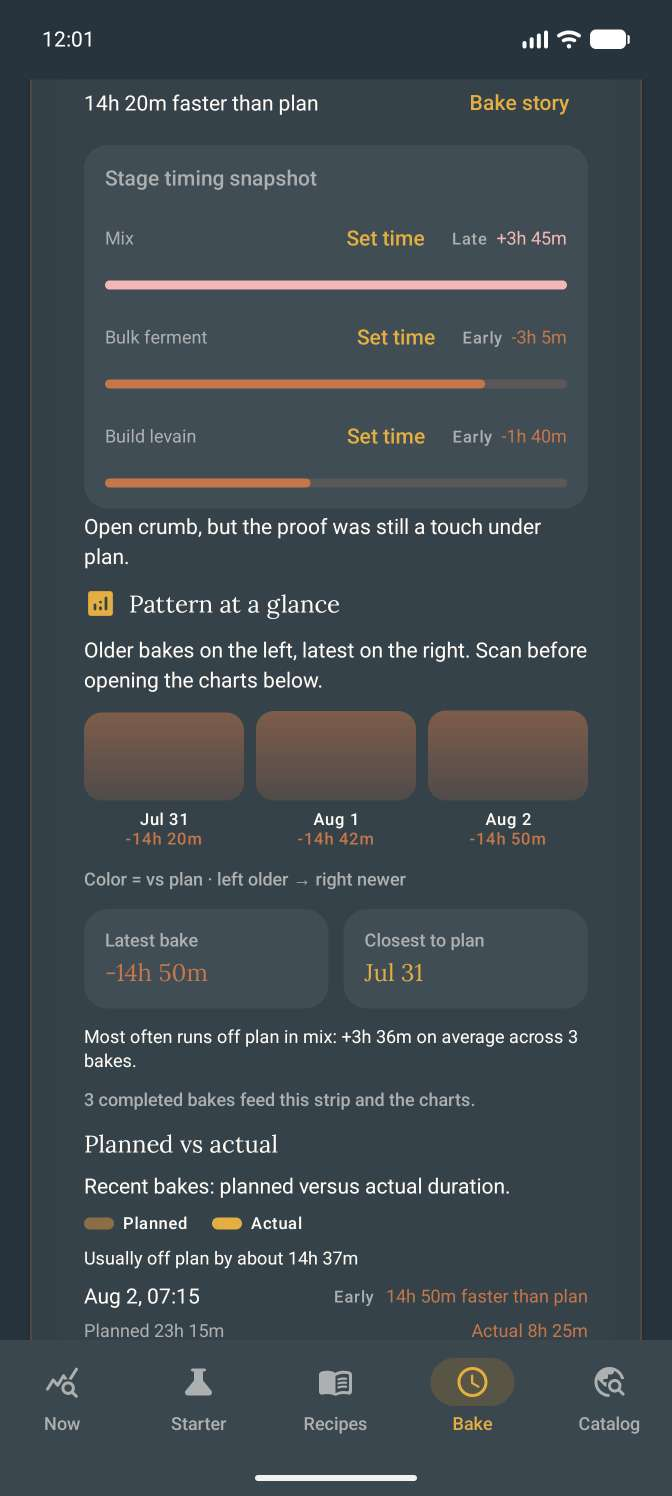 Learn screen