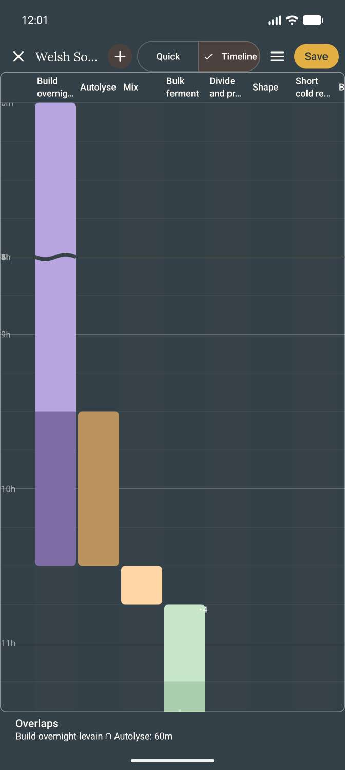 Plan screen